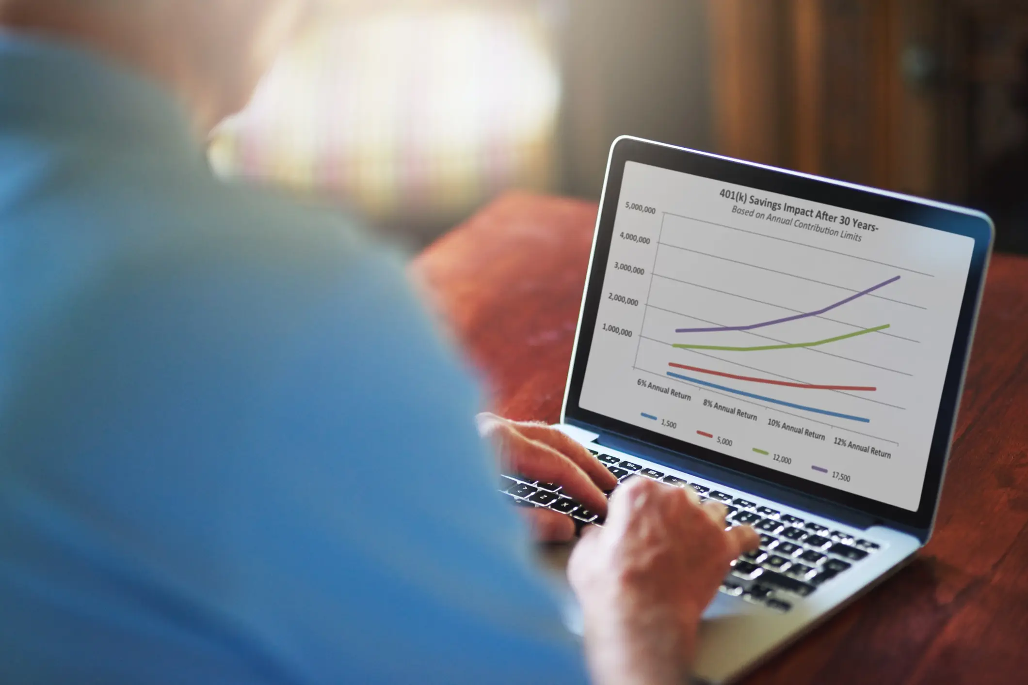 Episode #13 – How To Quadruple The Returns Of Your Retirement Account With A Special Checkbook IRA