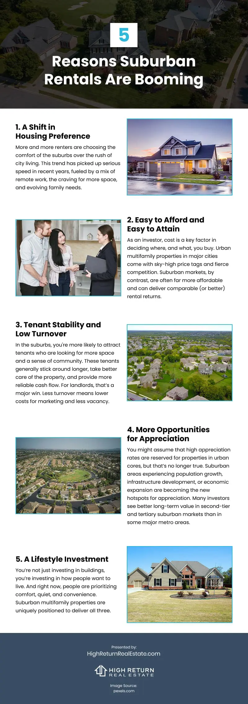 5 Reasons Suburban Rentals Are Booming Infographic