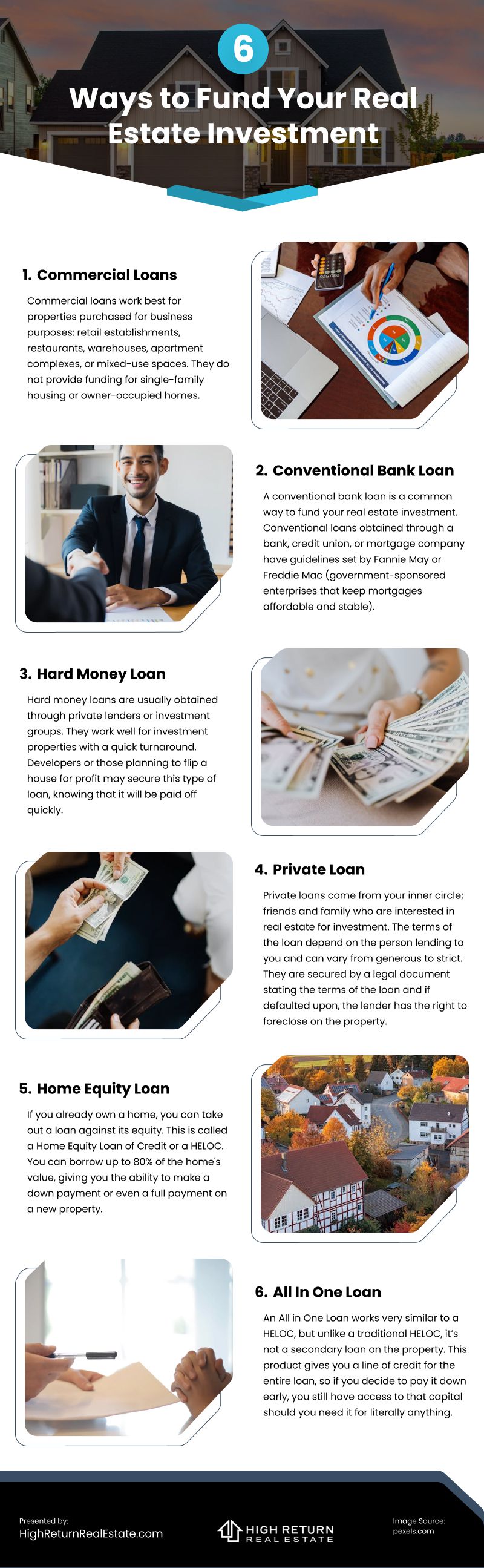 6 Ways to Fund Your Real Estate Investment Infographic